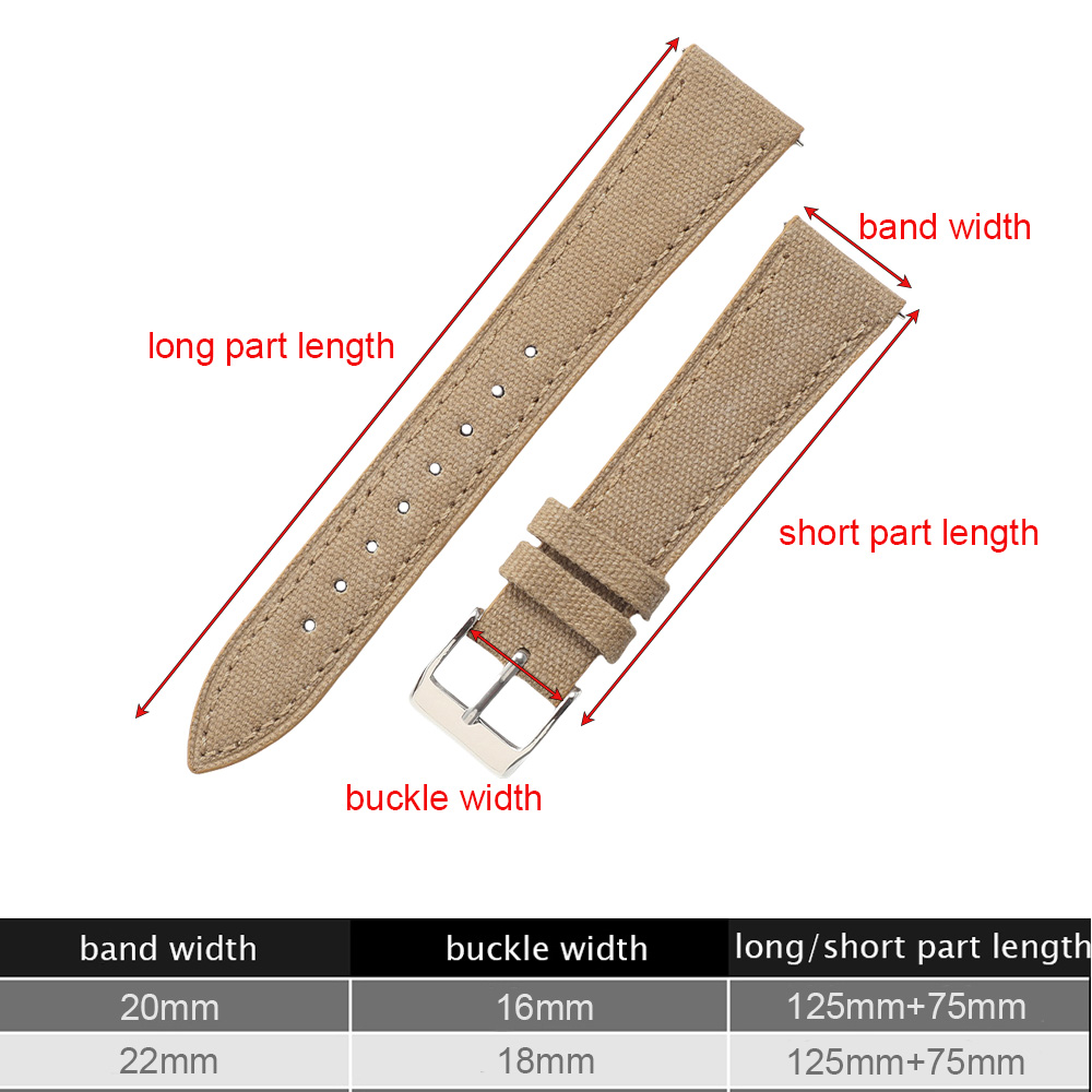 Ręcznie Robiony Cienki Pasek d – Canvas Strap Watch recenzja i cena
